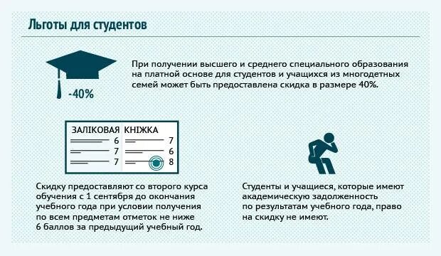 Льготы студентам. Льготы при поступлении. Льготы на поступление в вуз. Выплаты студентам из многодетных семей. Льготы при поступлении после колледжа