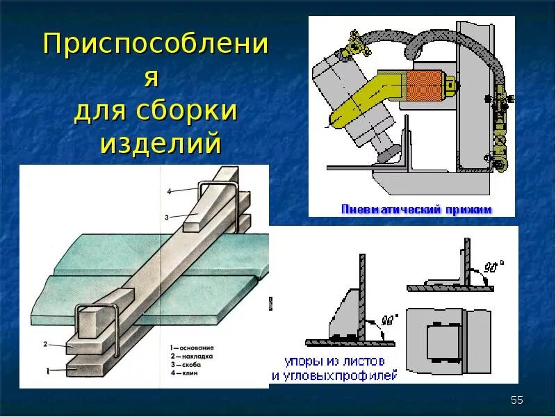 Кондукторы для закрепления заготовок при сварке. Сборка деталей под сварку. Сборочно-сварочные приспособления. Приспособления для базирования деталей под сварку. Сборка металлических деталей под сварку. Подготовка и сборка деталей под сварку