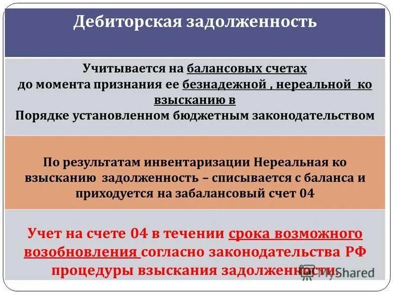 Взыскание списанных долгов. Порядок выявления задолженности. Наличие дебиторской задолженности отражается. Порядок списания безнадежной задолженности. Дебиторская задолженность учреждения.