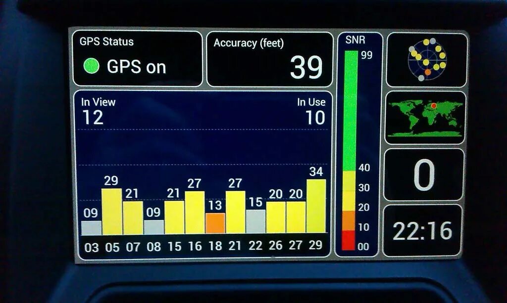 Проверить работу gps. Определение местоположения gps. Карта на смартфоне. 8 gps pinout. Проверить работу gps.