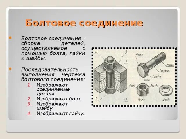 Последовательность выполнения соединений. Соединение болт шайба гровер. Болтовое соединение деталей. Последовательность выполнения чертежа болтового соединения. Болтовое соединение порядок сборки.