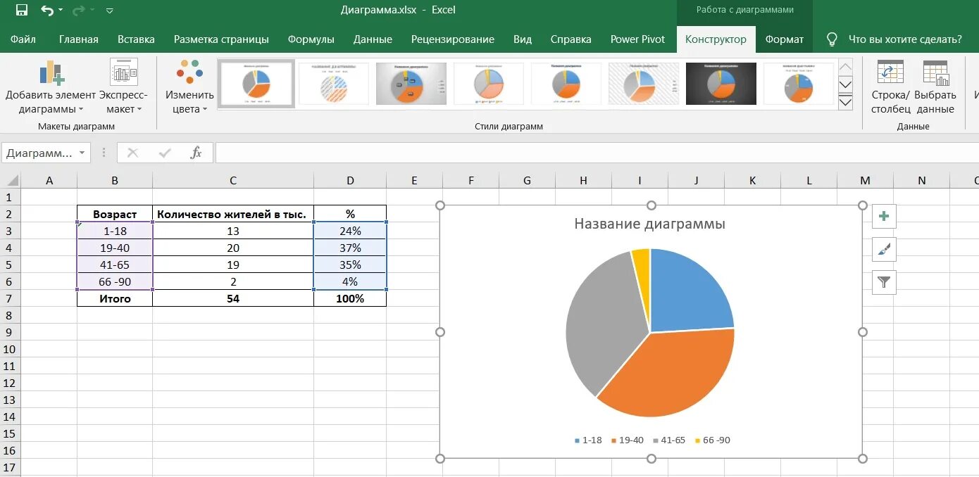 Microsoft excel кольцевые диаграммы. Как построить круговую диаграмму в excel. Как строить круговую диаграмму в экселе. Как построить круговую диаграмму в excel с процентами.