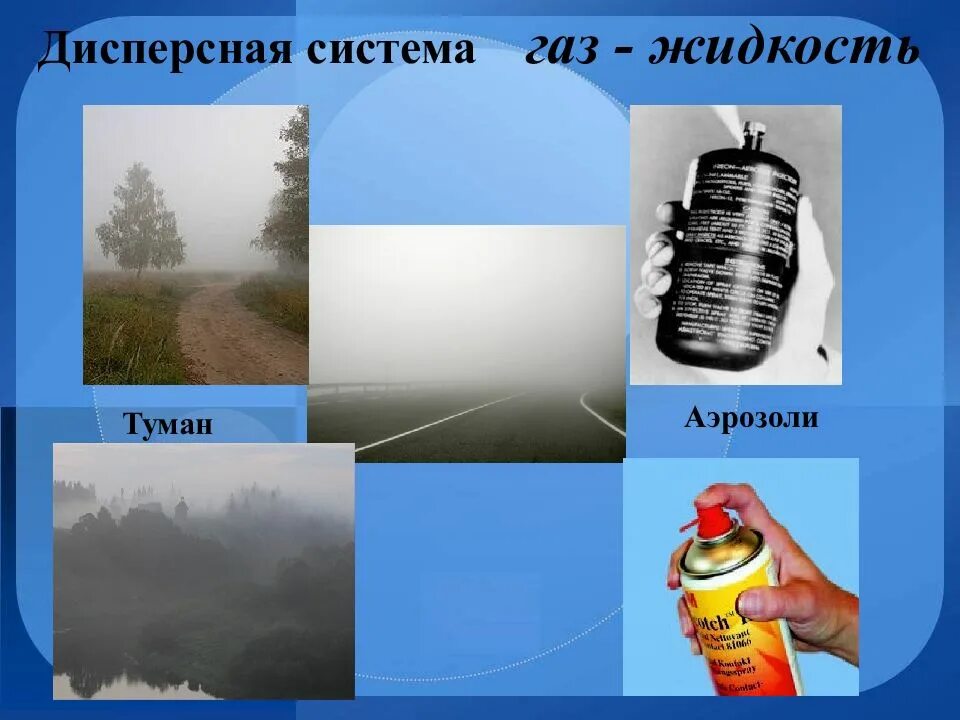 Дисперсная система ГАЗ ГАЗ. Дисперсная система ГАЗ ГАЗ примеры. Дисперсная система ГАЗ В жидкости это. Аэрозоли это дисперсные системы. Воздух дисперсная система