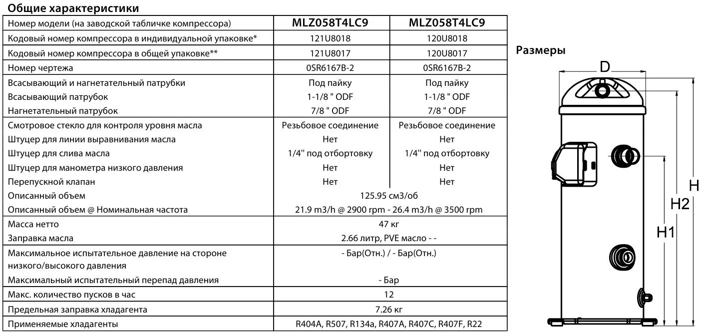 Sz55c1j компрессор мощность. 5. Расход топлива компрессора дизельного. Компрессор воздушный технические характеристики. Компрессор воздушный технические характеристики.