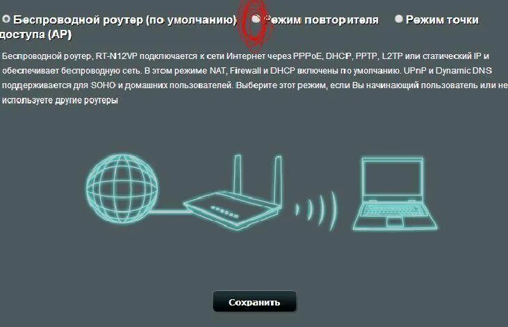 Режим повторителя в роутере. Роутер asus режим репитера. роутер как повторитель. как настроить роутер в режим повторителя. настройка роутера в режиме репитера.