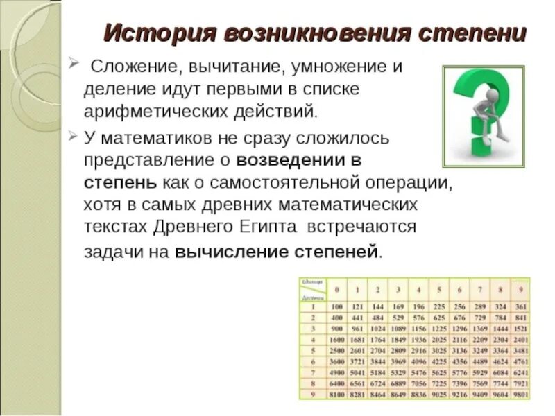 Возникновение степеней