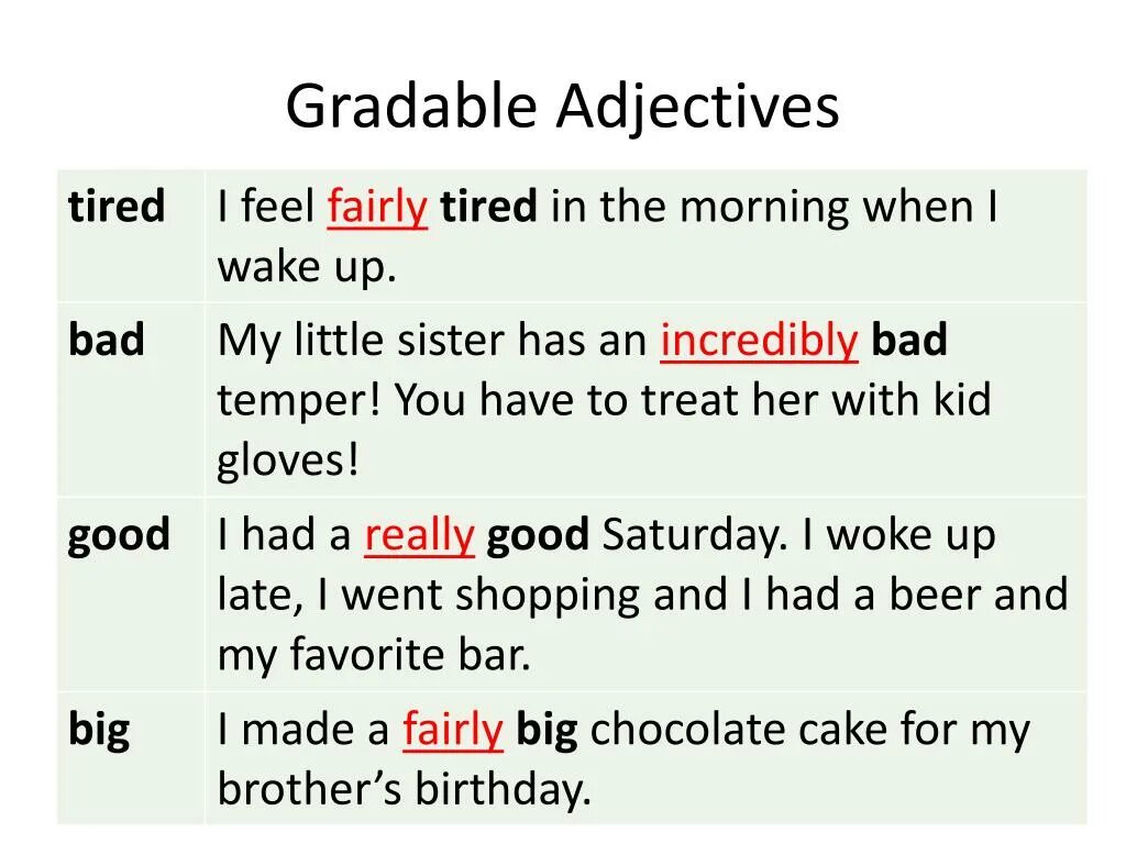 Gradable adjectives правило. Gradable and non-gradable adjectives список. Gradable and non-gradable adjectives таблица. Non-gradable adjectives список. Tired adjective