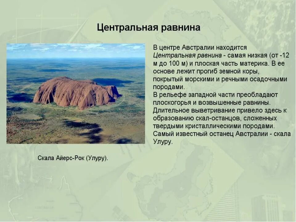 Перечислите пустыни австралии. Презентация на тему ,, австралия пустыни. Презентация на тему ,, австралия пустыни. Пустыни австралии презентация. Перечислите пустыни австралии.