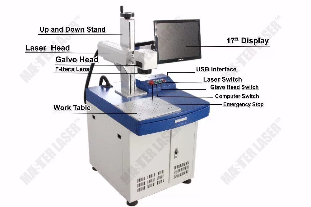 Машина marking. Raycus 20w Fiber Laser. Funsun-20z Fiber Laser marking Machine. Fiber Laser marking Machine TG-p30-r. Fiber Laser marking Machine DMF-20f.