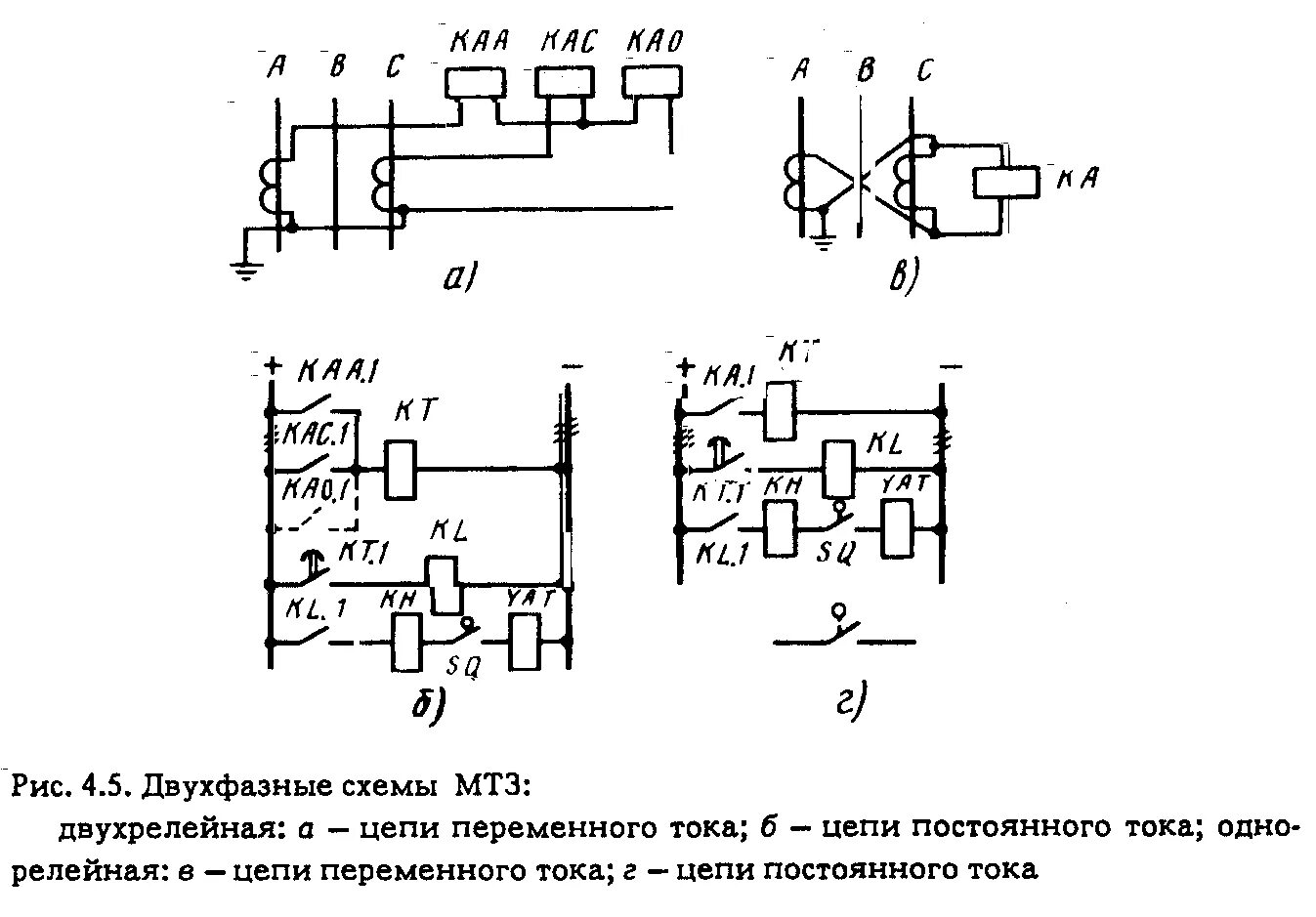 Схема защита цепи. Принципиальная схема МТЗ. Реле максимальной токовой защиты МТЗ схема. Двухфазная двухрелейная схема МТЗ. Реле токовой защиты МТЗ.