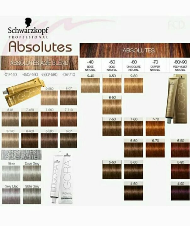 Краска игора для седых волос. Краска для волос Schwarzkopf professional игора Роял Абсолют палитра цветов. Краска игора Роял Абсолют палитра. Игора Абсолют палитра цветов для седых волос. Igora Royal absolutes палитра 7-10.