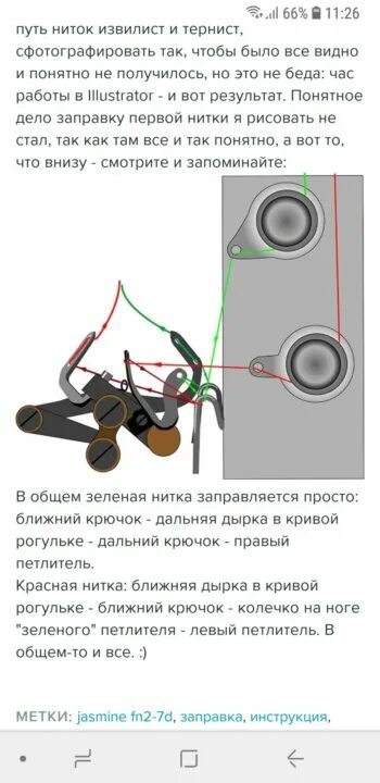 Как заправить оверлок fn2. Оверлок fn2-7d.