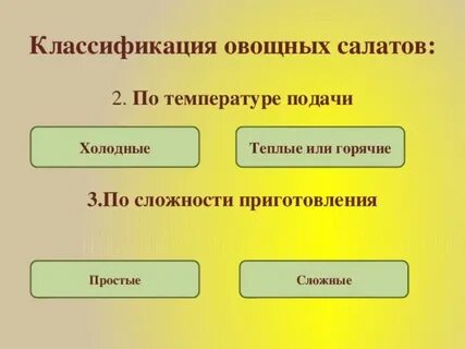 Температура подачи блюд из овощей