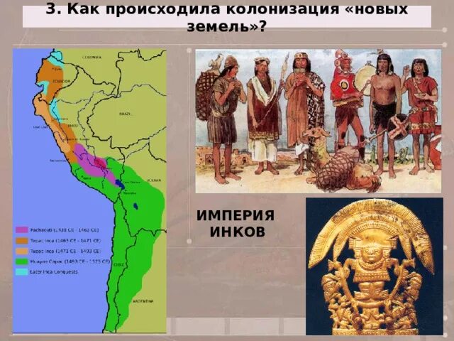 Как происходит заселение