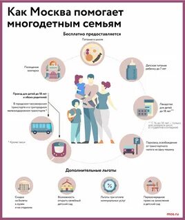 Какие лекарства положены многодетным семьям