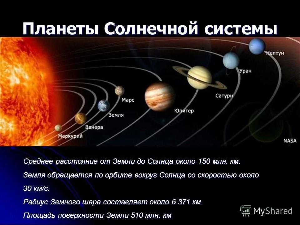 Лететь до марса от земли