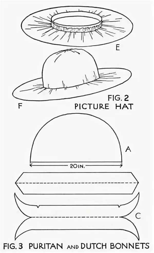 Сшить шляпу своими руками. Шляпка котелок выкройка. Шляпка тюрбан выкройка. Шляпка канотье выкройка. Шляпка Боннет выкройка.