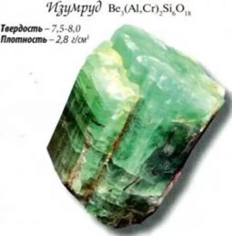 изумруд твердость по моосу