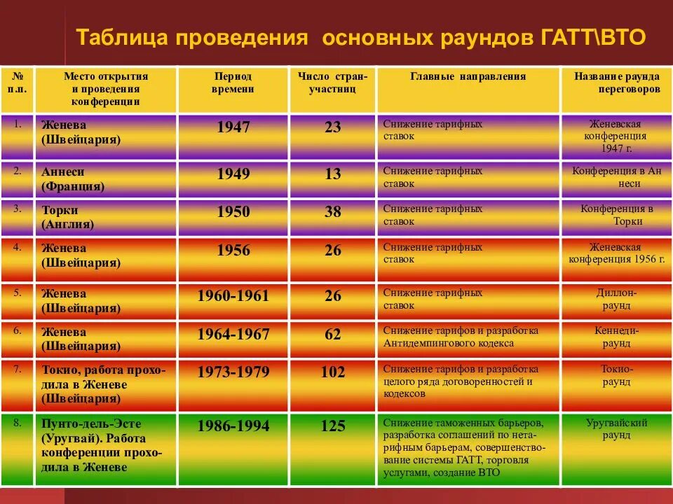 Список наименований компаний. Название услуг. Информационные знаки индивидуального проектирования. Название предприятия примеры. План работы по управлению рисками предприятия.