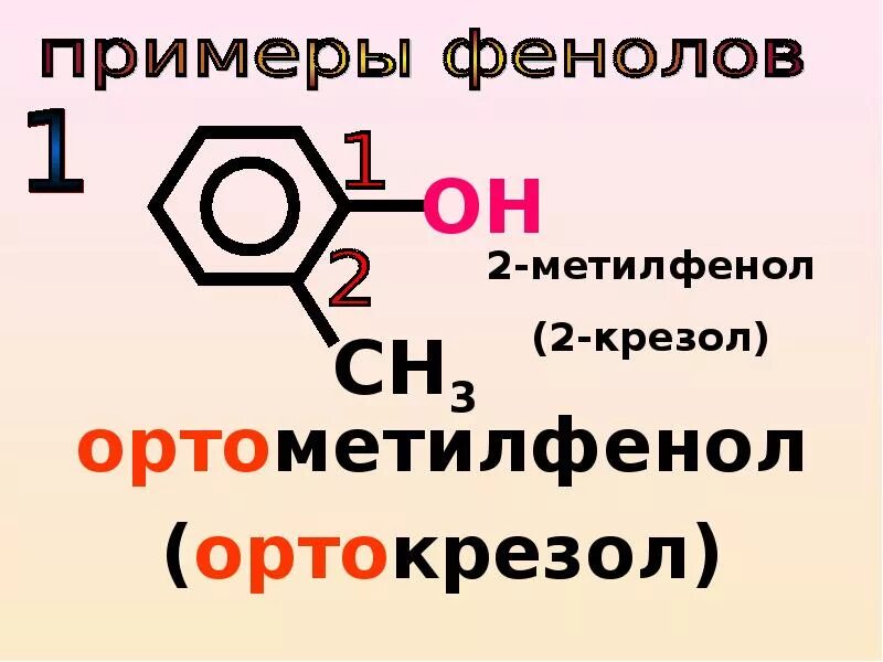 Фенол название группы. Фенолы примеры. Примеры фенолов. Фенолы изомерия. Изомерия фенолов.