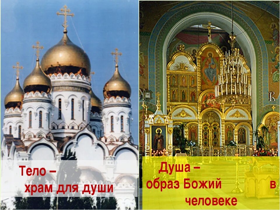 успенский собор кремля 1475 1479. церковь ризоположения 1484-1486. вы храм божий. собор казанской иконы божией матери на красной площади. тело храм духа святого.