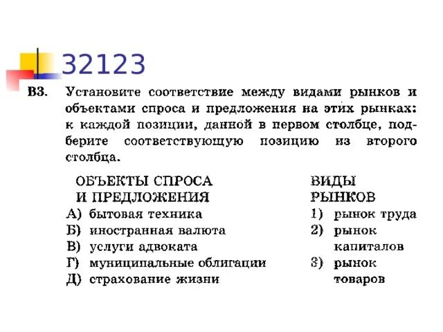 Тест по обществознанию рыночная экономика 8. Тест по рыночной экономике. Рыночная экономика тест. Тест по обществознанию рыночная экономика. Тест на тему рынок труда.