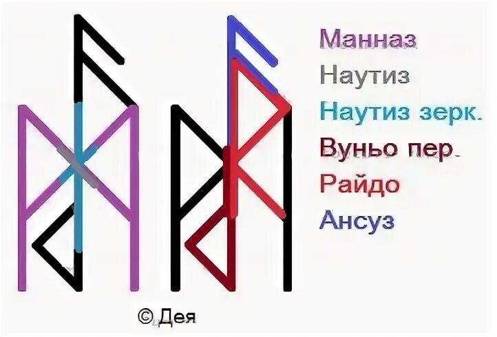 Став внушить мысли. Руны заставить человека извиниться. Рунический став заставить. Рунические формулы на возврат долга. Руны став.