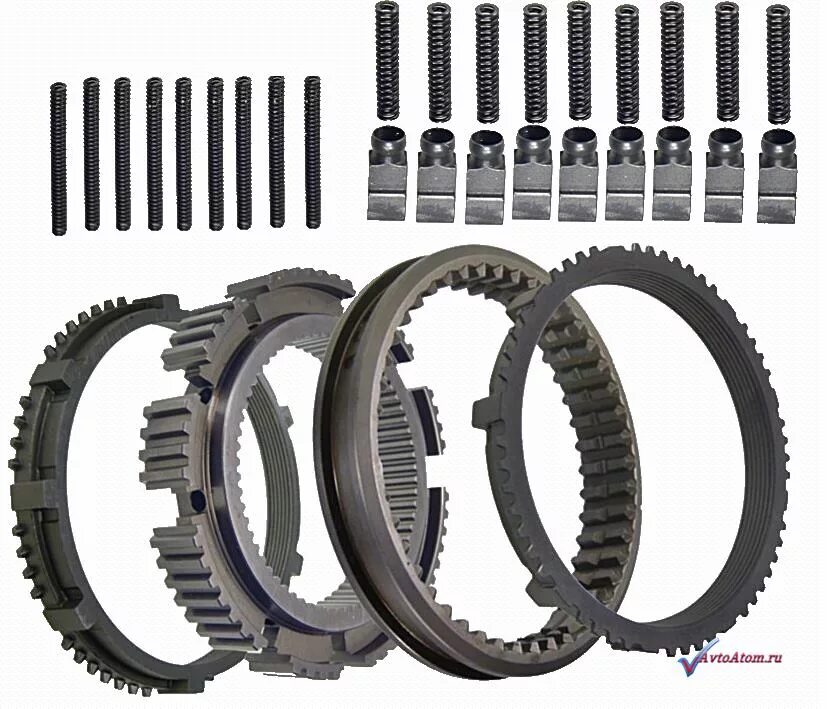 Синхронизатор КАМАЗ ZF 16s181 1-2 передачи. Синхронизатор ZF 16s1820. Синхронизатор демультипликатора ZF 16s151. Синхронизатор КАМАЗ ZF 16s181. Комплект синхронизаторов