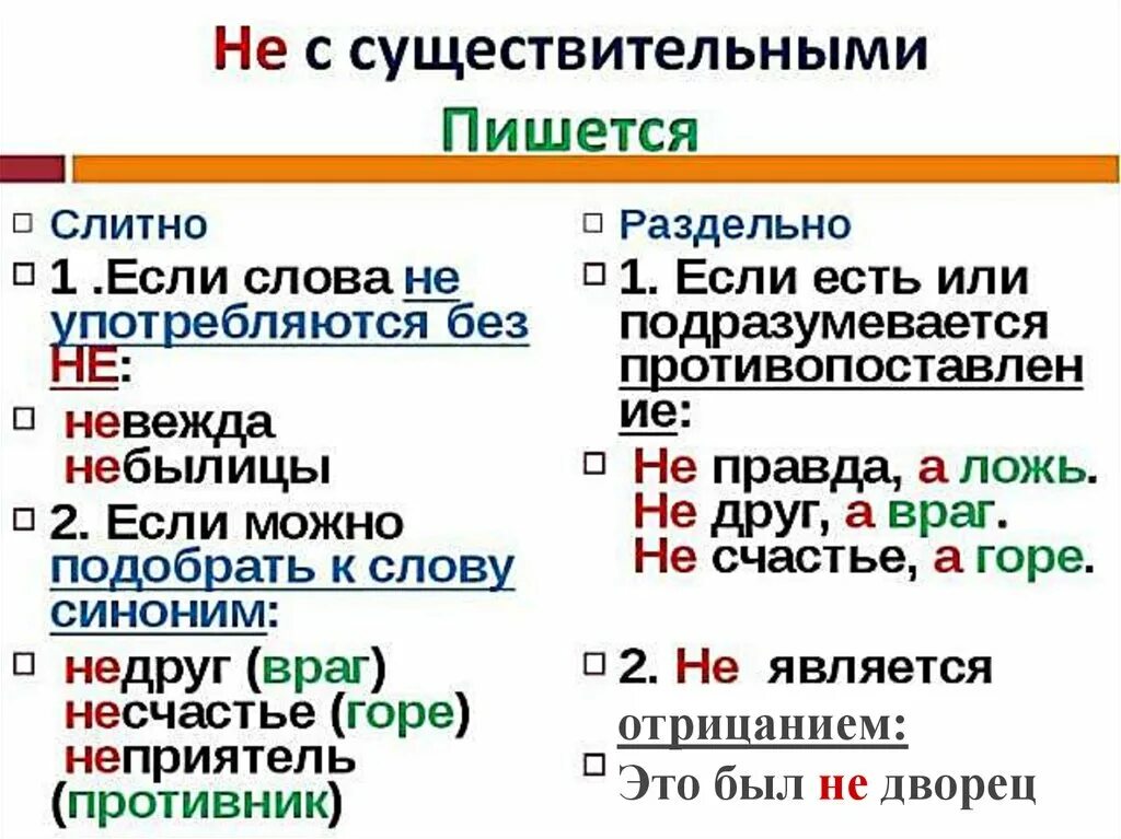 Слова которые пишутся с не раздельно существительные