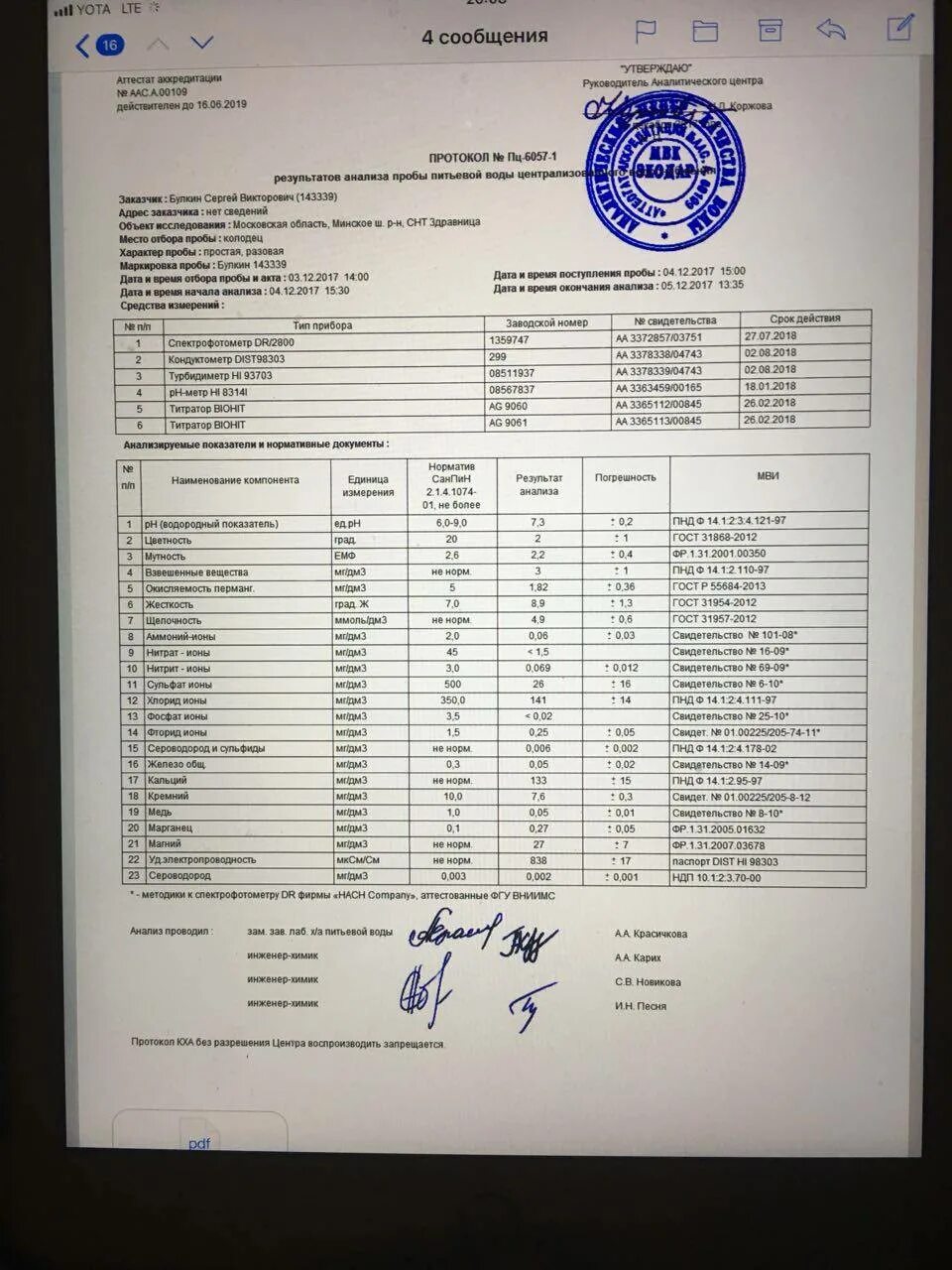 Где можно сделать анализ воды. Анализ воды. Результат анализа воды. Анализ воды из скважины. Протокол вода из скважины.