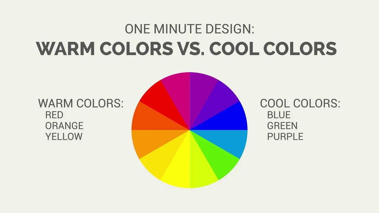 Warm Colors. Warm and Cold Colors. Warm and cool Colors. Warm and Cold Colors in graphic Design. Cold colors