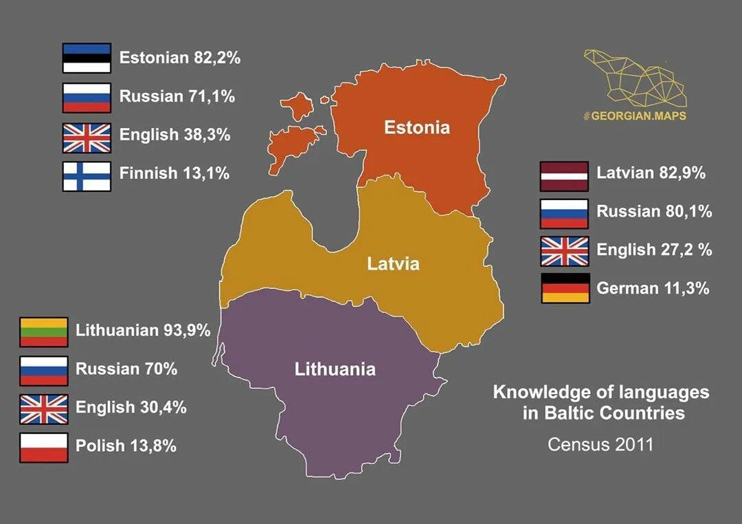 Население прибалтики на 2023. Прибалтика Латвия Литва Эстония. Языки Прибалтики. Литва Латвия Эстония на карте. Площадь Литвы Латвии Эстонии.