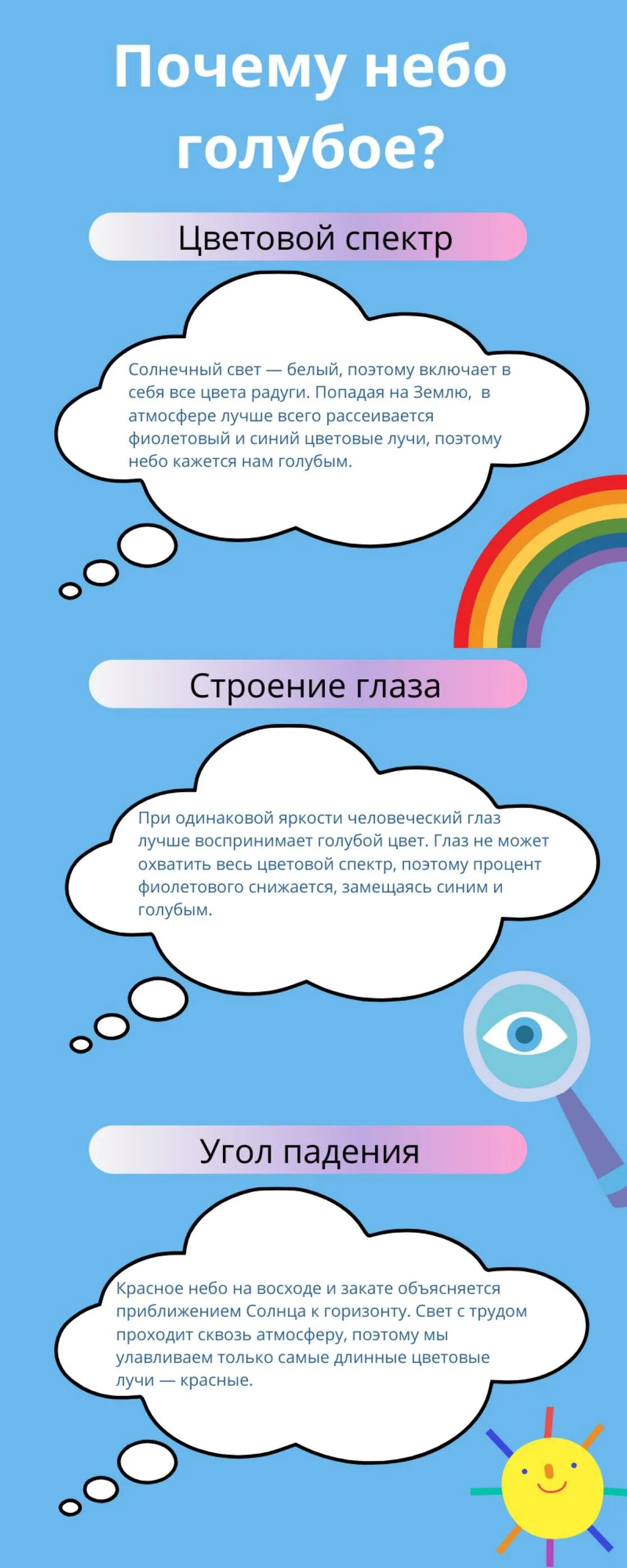 Почему небо имеет голубой. Почему небо голубое?. Почему небо голубого цвета. Почему небо. Почему небо голубое физика.