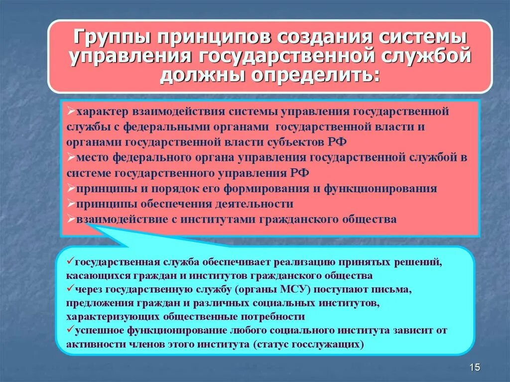 Социальные механизмы государственного управления. Группы принципов государственной службы. Группы принципов государственного управления. Система управления государственной службой. Принципы формирования системы государственного управления.