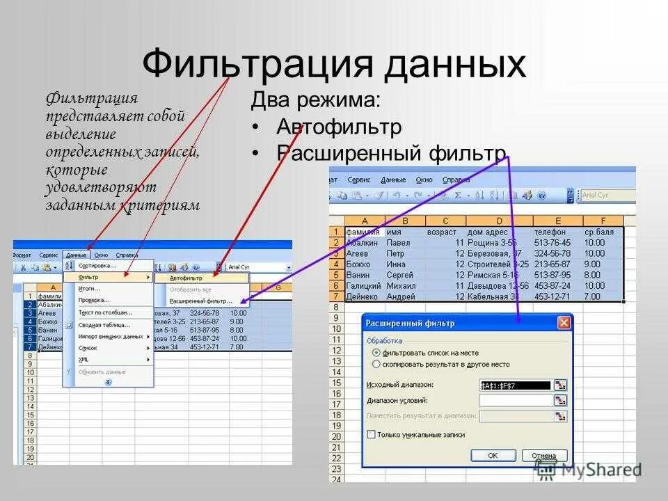 К ячейке таблицы можно применить. Фильтры в MS excel. Фильтр в таблице excel. Инструменты фильтрации в excel. MS excel: фильтр и сортировка.