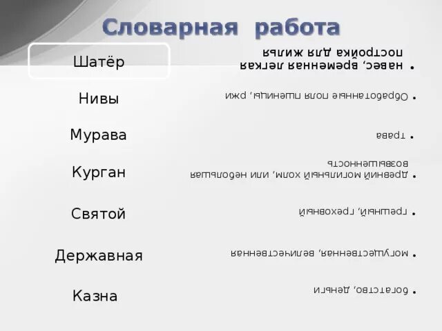 Анализ стихотворения русь никитина 4 класс. Никитин Русь план. Никитин Русь план стихотворения.