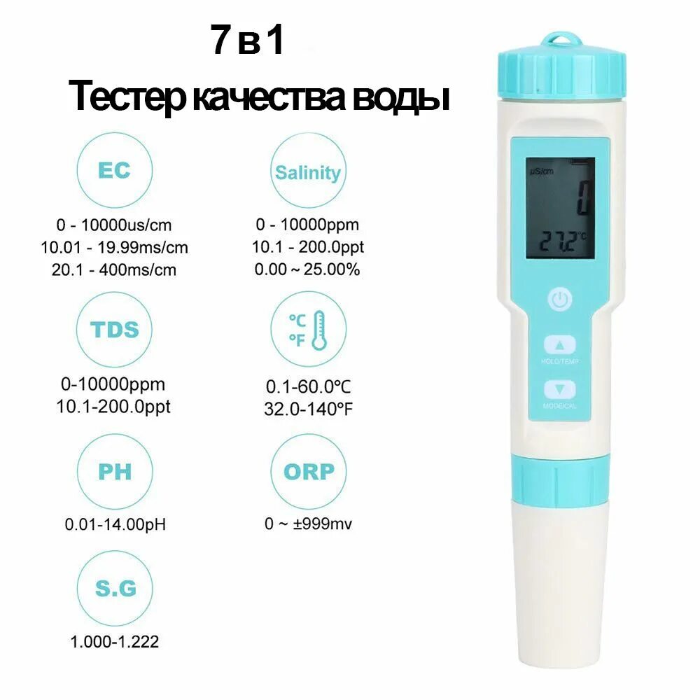 Tds тестер инструкции. Tds тестер инструкции
