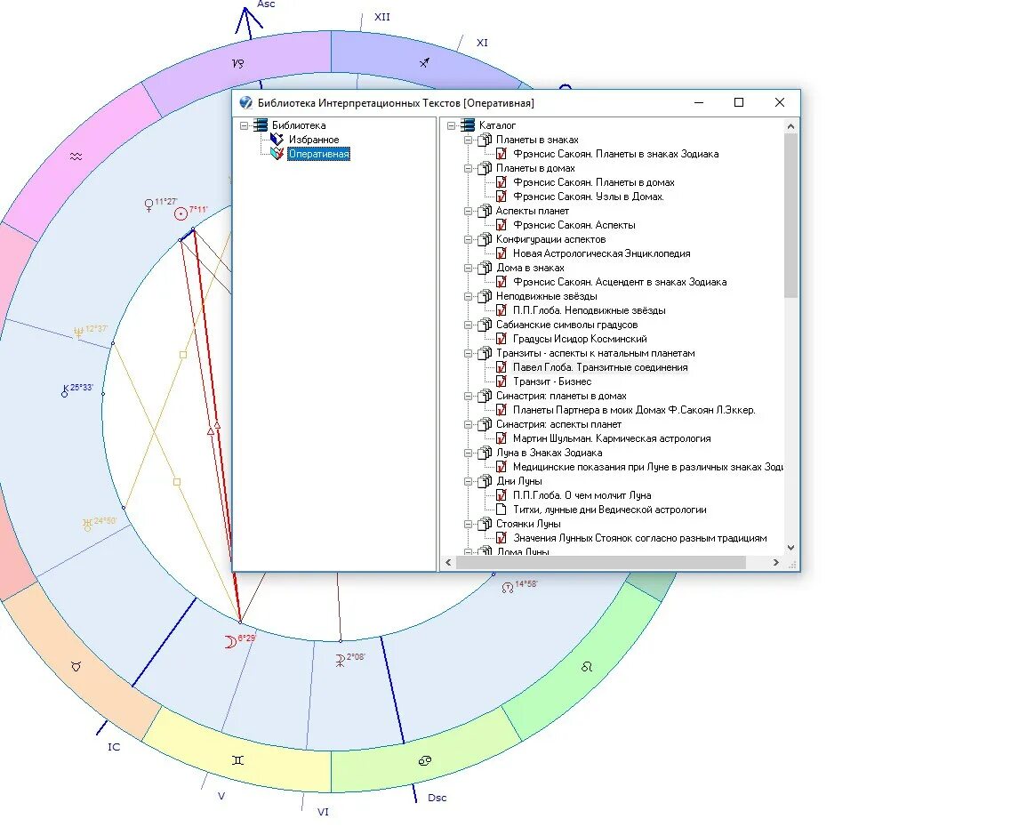 Астропроцессор натальная карта. Астропроцессор Зет. Хронос Астропроцессор. Астропроцессор Шустина. График аспектов в zet.