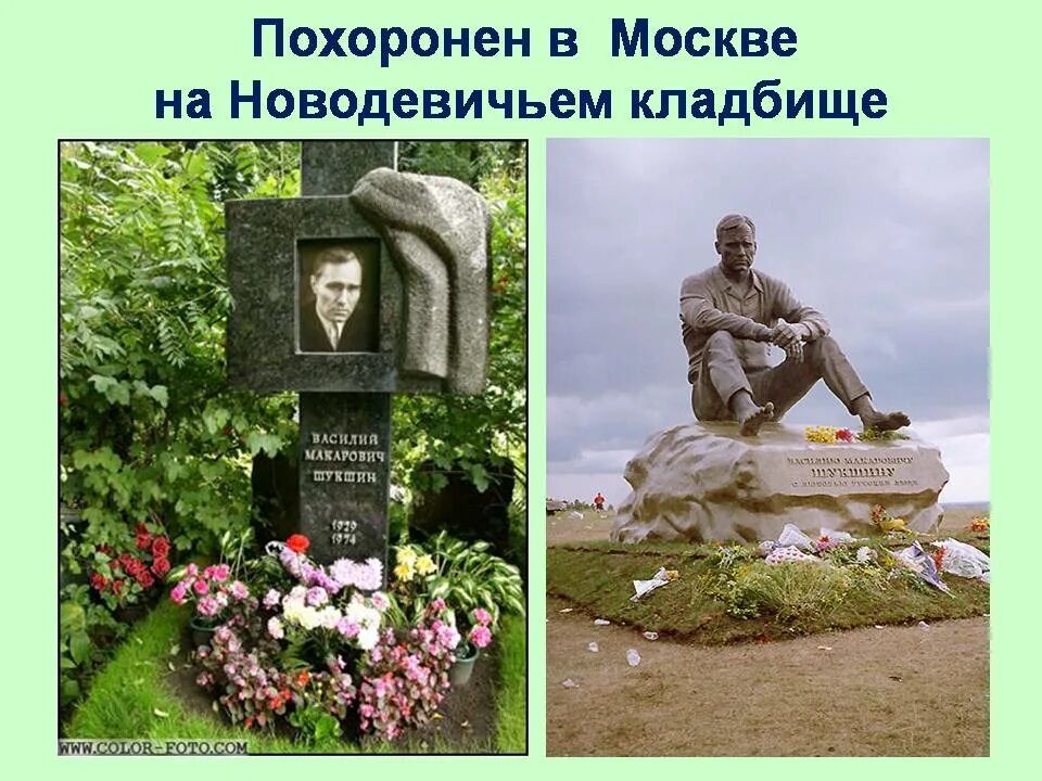 Шукшин похоронен