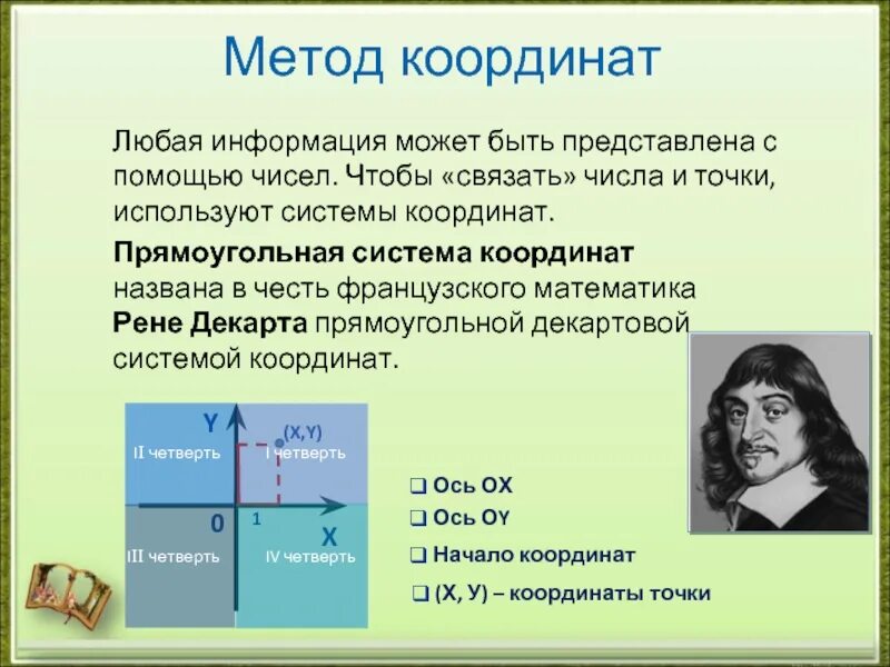 Система координат Декарта. Метод координат. Рене Декарт система координат. Возникновение системы координат. 3 любых координат