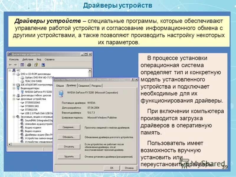 Классификация драйверов. Драйвер это программа, обеспечивающая взаимодействие. Драйверы устройств. Драйверы устройств какие программы. Драйверы устройств какие программы.