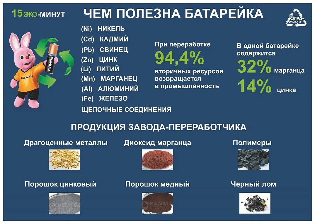 День батарейки 18 февраля. День батарейки 18 февраля. 18 февраля батарейки. 18 февраля батарейки. День батарейки.