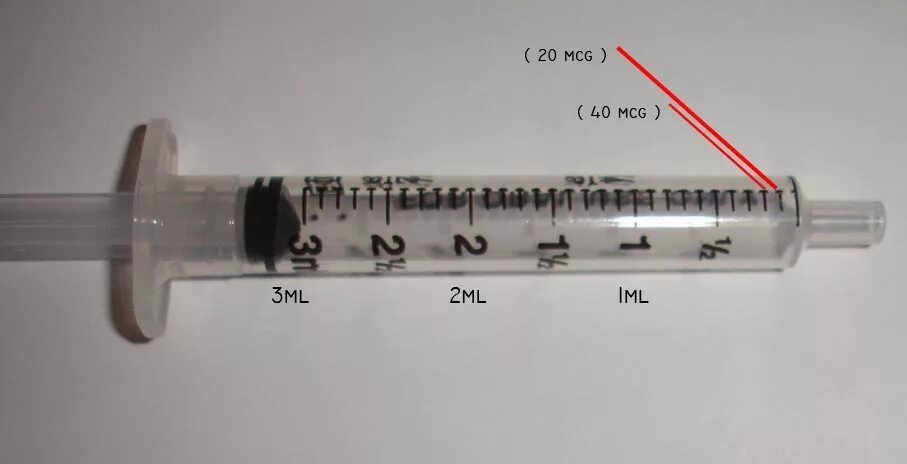 Инсулиновый шприц 2 мл. 1 Мг в шприце. 0.1 Мг в мл шприце 1 капля. 0.3 Мл в шприце 5 мл. 0 5 это сколько миллилитров