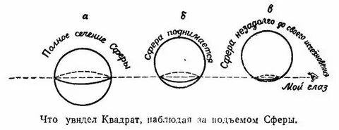 Флатландия