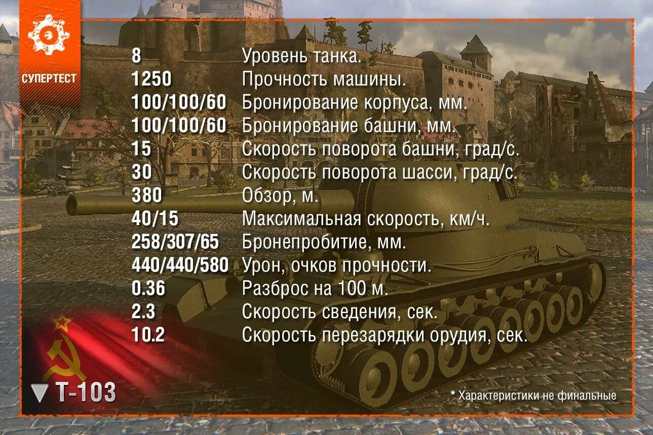 Wot характеристики. Ворлд оф танк т103. Т103 характеристики. T 103 World of Tanks. Т103 мир танков.