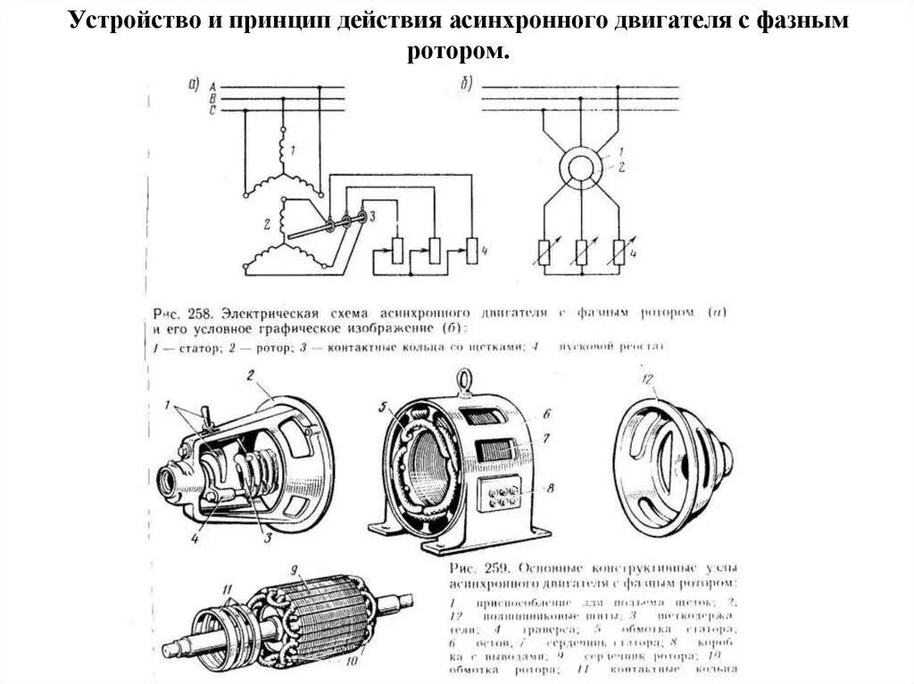 Принцип действия асинхронного двигателя схема. Схема устройства асинхронного двигателя с трехфазным ротором. Трехфазный асинхронный двигатель схема работы. Асинхронный двигатель с фазным ротором принцип работы и устройство. Схема электромотора