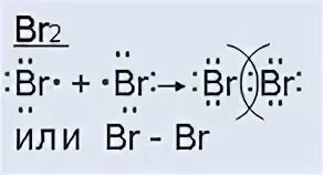 Схема образования химической связи br2. Br2 механизм образования химической связи. Механизм образования связи br2. Схема образования химической связи hbr2.