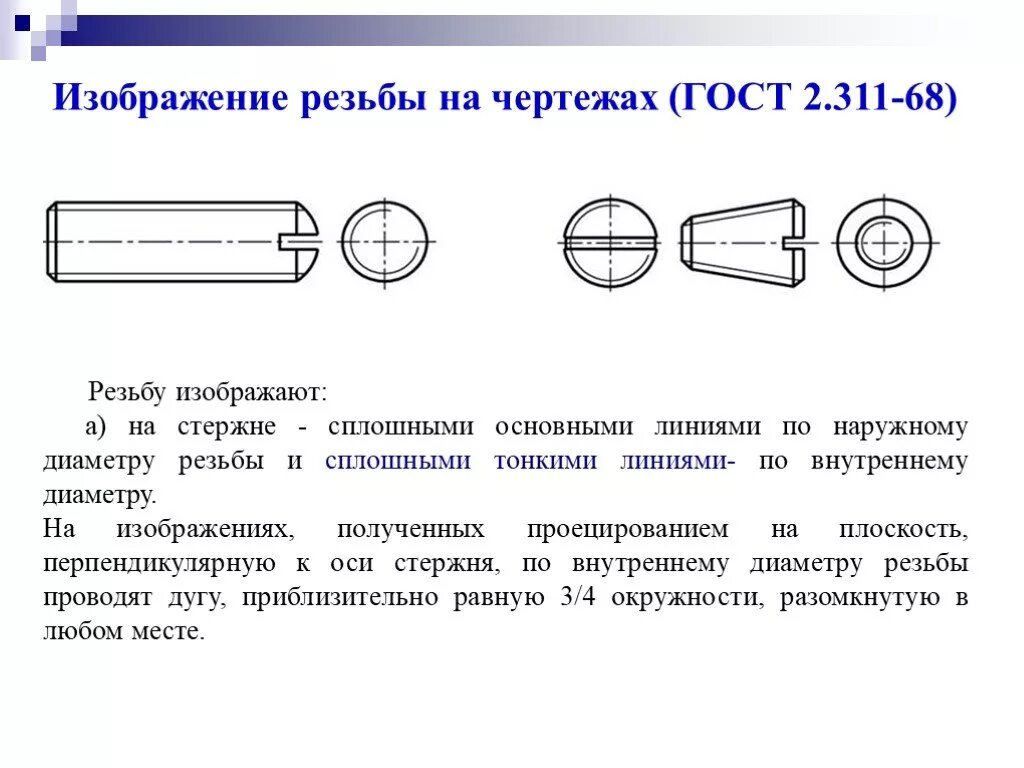 Изображение резьбы. ГОСТ 2.311-68 изображение резьбы. Границу наружного участка резьбы по ГОСТ 2.311-68 изображение резьбы. Изображение резьбы на чертеже ГОСТ 2.311 68. Изображение внутренней резьбы на плоскость.