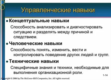 Тест управленческих способностей время героев