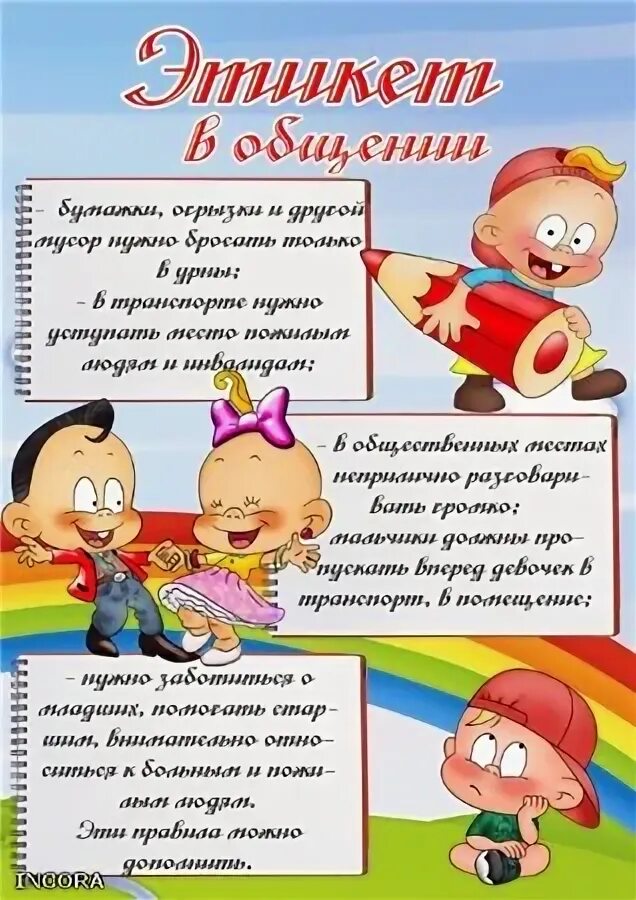 Организация питания учащихся